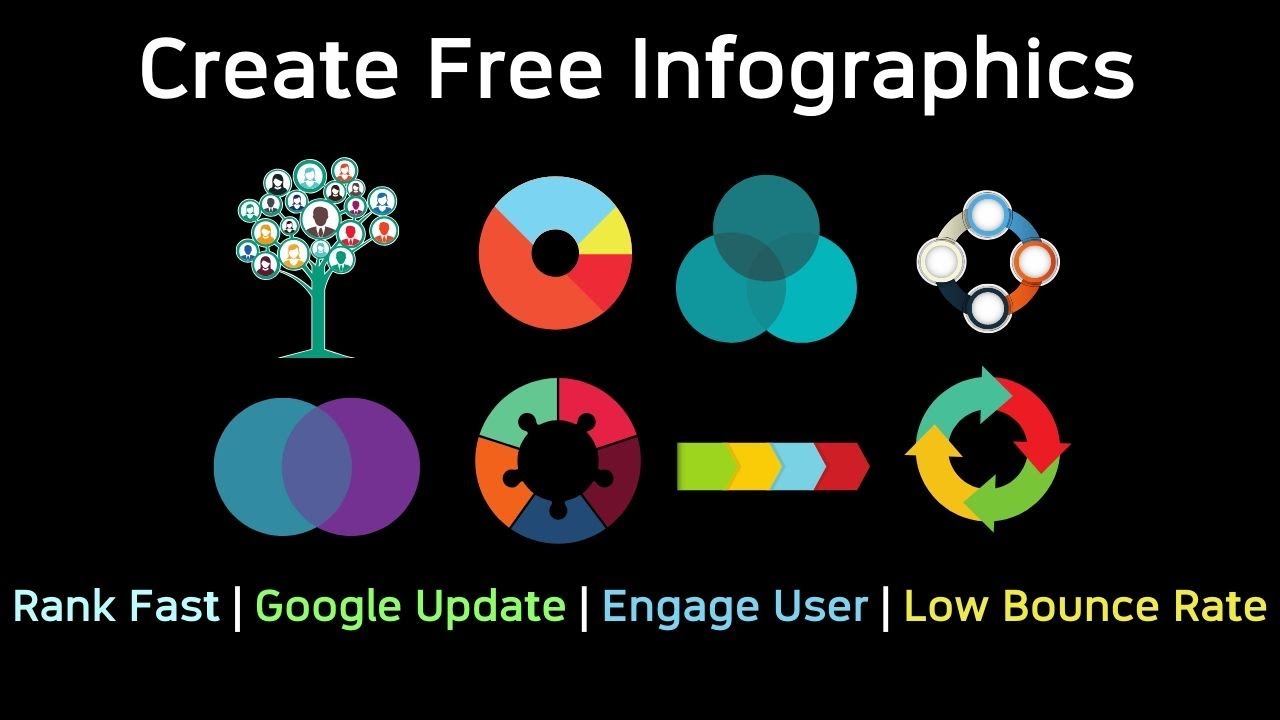 How To Create Free Infographics Simple and easy trick in Hindi