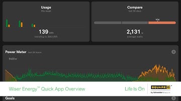 Wiser Energy™ - Quick App Overview