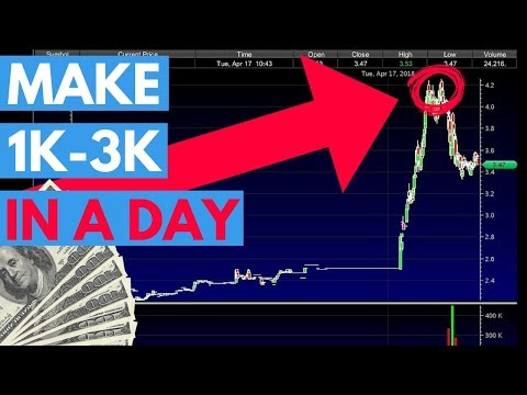 how-to-make-$1,000-to-$3,000-per-day-trading-penny-stocks