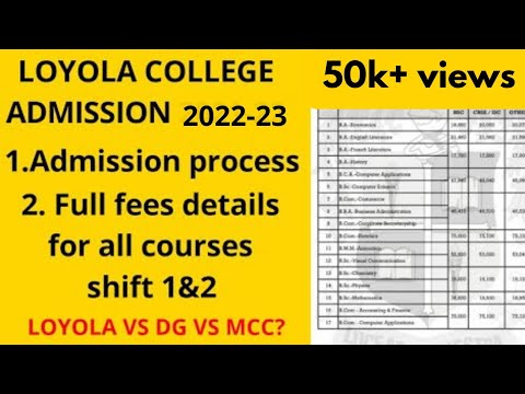 loyola college phd fees structure