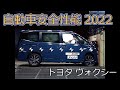 自動車安全性能2022試験映像:トヨタ ヴォクシー