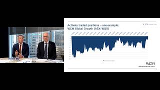 WAM Strategic Value FY2026 Full Year Results Q&A Webinar