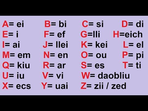 Video: Cómo Pronunciar Letras En Inglés