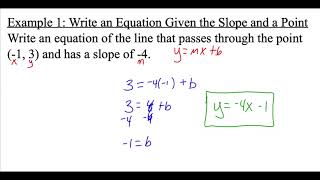 4.2 Use Equations in Slope-Intercept Form