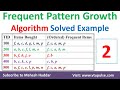 FP Growth Algorithm in Data Mining Frequent Pattern Tree Frequent Pattern Rules by Dr. Mahesh Huddar