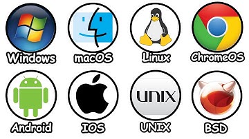 Every Operating System Explained in 8 Minutes