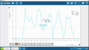 Label Multiple Data Points on Graph (SPARKvue)