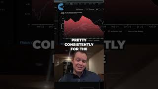 Navigating Inflation-Powell's Dilemma