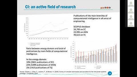 Part II  - 1 - Metaheuristics and basics of evolutionary techniques for optimization (João Soares)