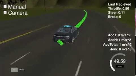 Self-Driving Car Engineer Nanodegree Program - Capstone Project - Running at 60mph 96kmh