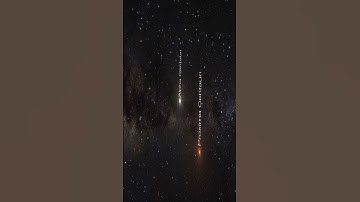 Travel to 4.3 Light Years Away Alpha Centauri in 1 Minute #shorts #alphacentauri