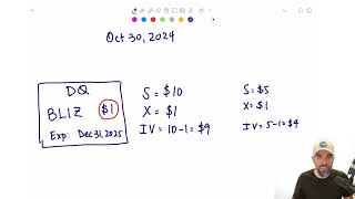 What Are Derivatives & Options Explained | COMM 308 Exam Prep