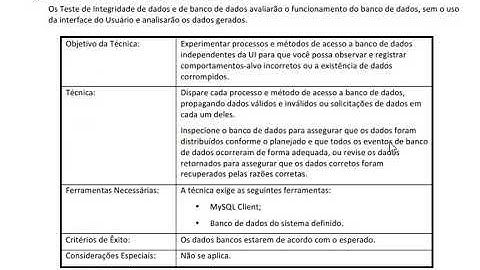 TESTE DE SOFTWARE - PLANO DE TESTE PRONTO PARTE 1