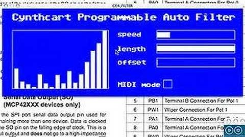 Commodore 64 Cynthcart: DIY Programmable Auto Filter!