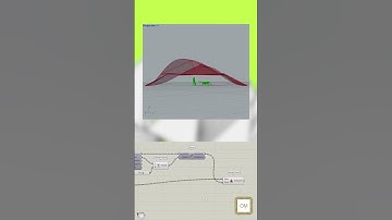 Evaluate Surface Component  grasshopper rhinoceros tutorial