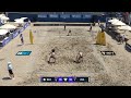 Verena/Thainara vs. Harward/Hodel - Pool Play Highlights | Alanya 2026 #BeachProTour