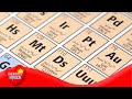 Ionic Compounds and Their Formation in Everyday Life