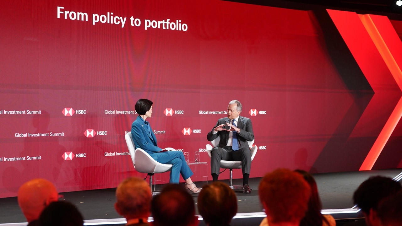 Building Resilient Portfolios in a Changing Global Environment - YouTube