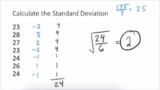 Math 1030 Unit 5 - How to Calculate the Standard Deviation