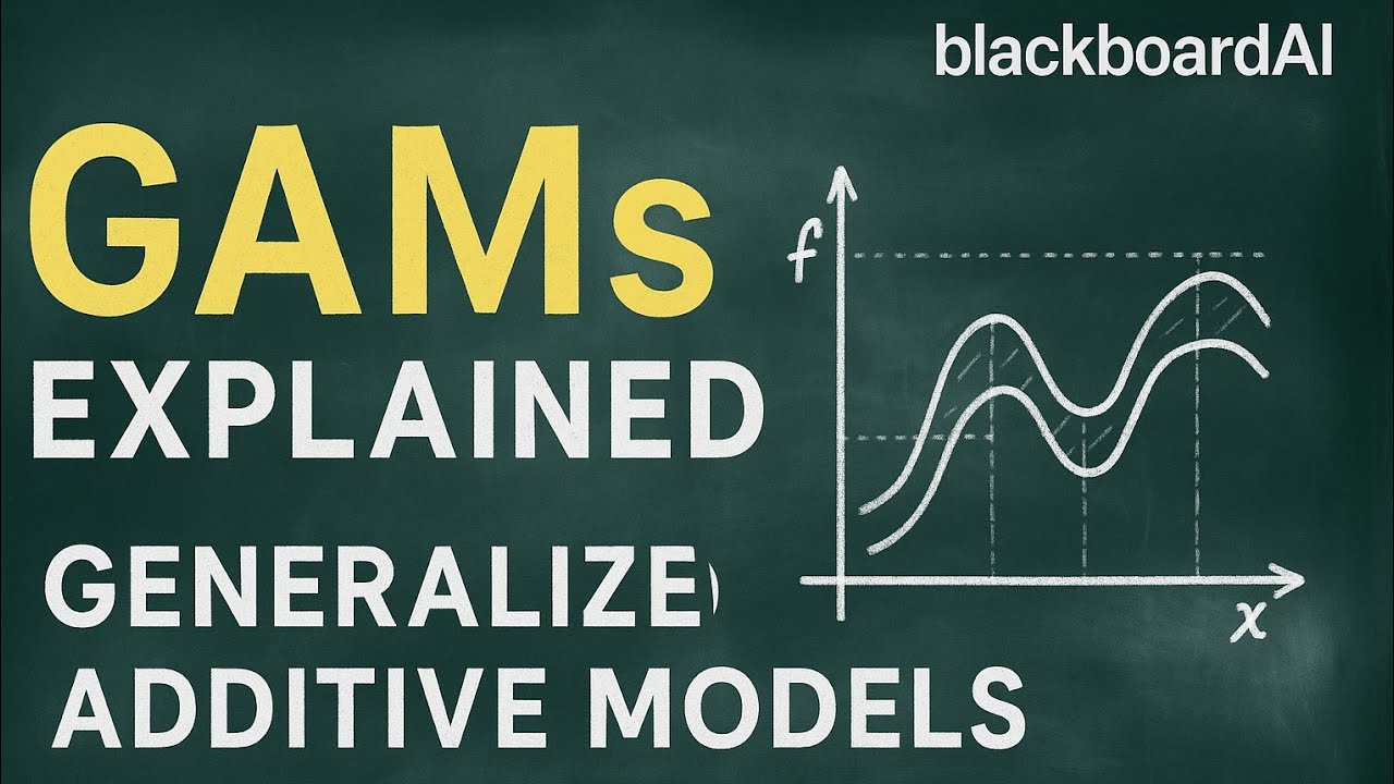 Understanding Gam GAMs: How They Work, Interpretable ML. - YouTube