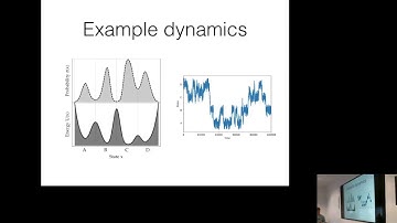 [PyEMMA 2018] MSM theory