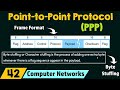 Point-to-Point Protocol (PPP)