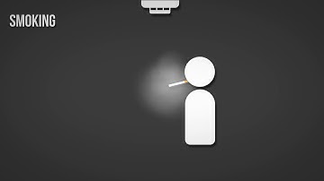 NFCC Reducing false alarms in the workplace