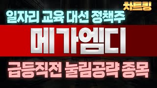 일자리 교육 대선 정책주 메가엠디 급등직전 눌림공략 종목ㅣ여의도차트킹 메가엠디