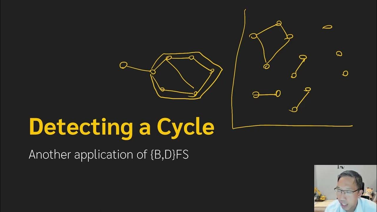 Algorithm Design 6-10: Detect a Cycle - YouTube