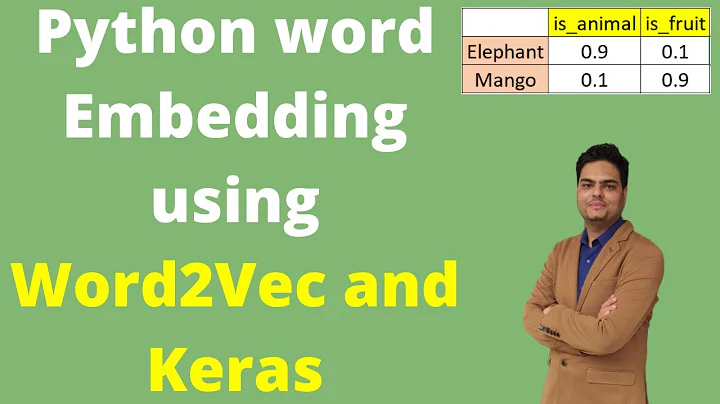 Python Word Embedding using Word2vec and keras|How to use word embedding in python