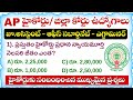 AP High Court Jobs 2026 | High Court Important Questions