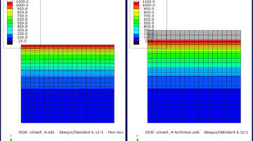 Modeling uniform ablation: comparison of using UMESHMOTION with pure heat transfer analysis