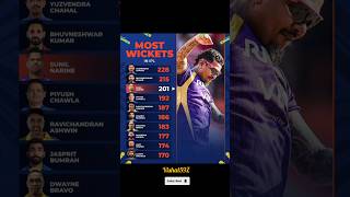 sunil Narine reaches 200 tata ipl wickets #cricket #shorts #viral