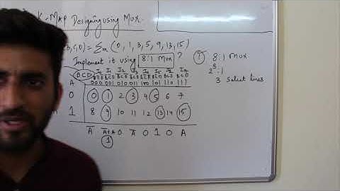 K map designing  Multiplexer part 1 by Rachit Manchanda