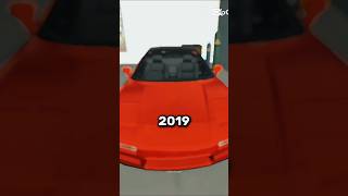 “Real Sigma Transformation 🔥 Before &amp; After 2019–2025