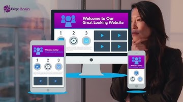 What is responsive design? | Responsive Web Design Company | Responsive Web Design Services