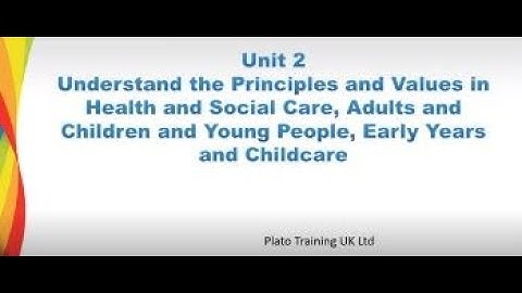 Unit 2 Understand the Principles and Values Plato Training Health and Social Care