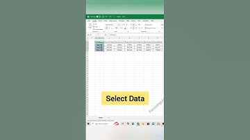 🔁 Transpose in Excel Like a Pro! | Rows to Columns in 1 Click 💥 #focusinguide #shorts