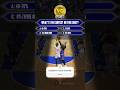 GUESS THE CONTEST - Who Wants to be a VC Millionaire || Ep. 2 #nba2k24 #2k24