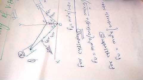 DOM-159 Balancing of V Engine #machine #dynamics #engine #mechanical #balancing #mass