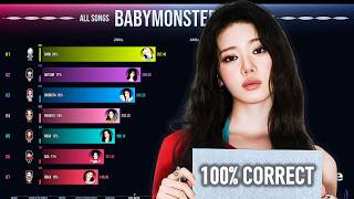 corrected Babymonster  All  Line Distribution from Dream To Choom