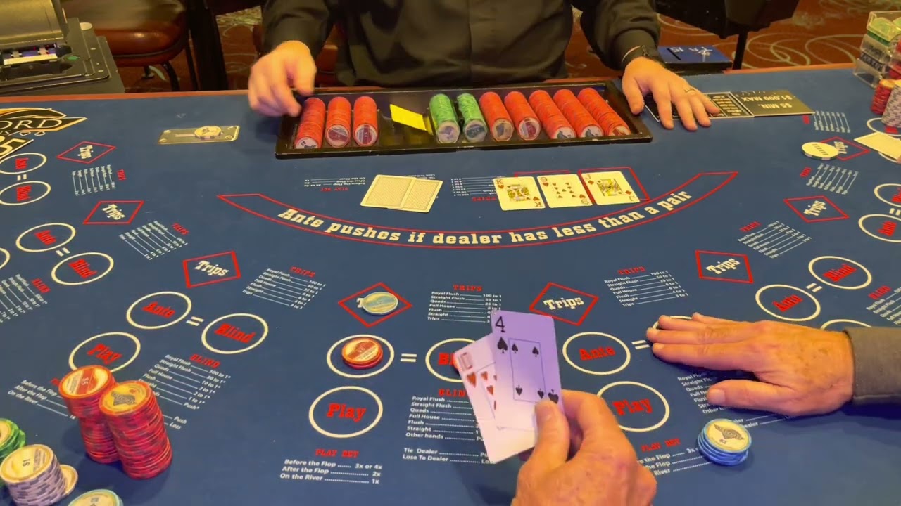 Ultimate Texas Holdem. Know the Odds YouTube