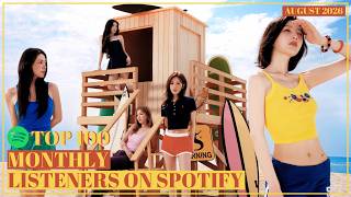 Top 100 K-pop Groups and Soloists with Most Monthly Listeners on Spotify (August 2026) @skeletonflower_