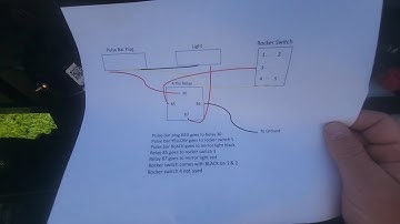 Polaris Ranger Rearview Mirror With LED Light Installation