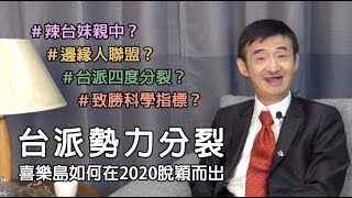 【輝常大聲】20190724 EP.08 本土派分裂！2020最大變數？喜樂島能夠致勝的關鍵！