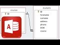 Creating a one to many relationship in a Access 2013 College Database