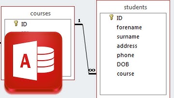Creating a one to many relationship in a Access College Database