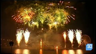 [YTP] How Fireworks