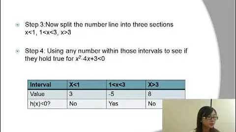Lecture 4.3 Solving Polynomial Inequalities