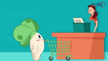 UEH ZERO WASTE CAMPUS: THỰC HÀNH KHÔNG RÁC – PHƯƠNG PHÁP 3R